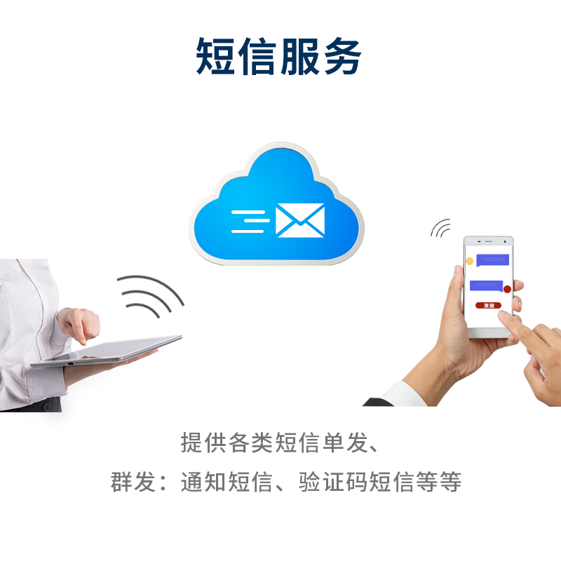 短(duǎn)信服務
